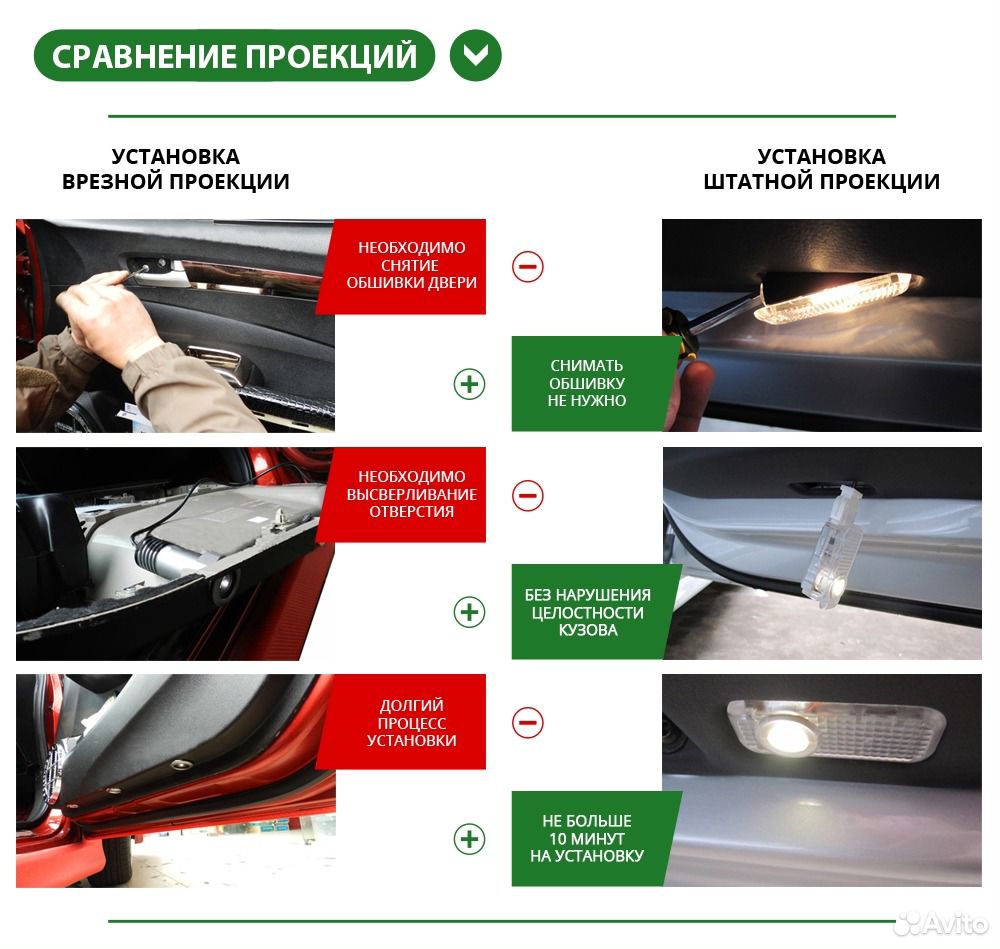 Штатная подсветка дверей Ауди Р8 - Audi R8 (2007-2