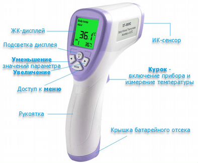 Термометр инфракрасный