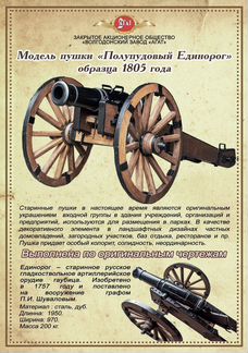 Модель пушки XVlll века, заводского изготовления