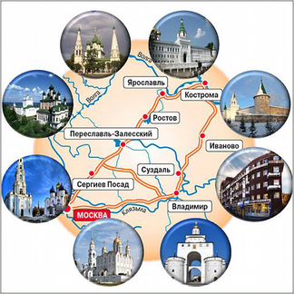 Экскурсионные туры по Золотому Кольцу из Москвы
