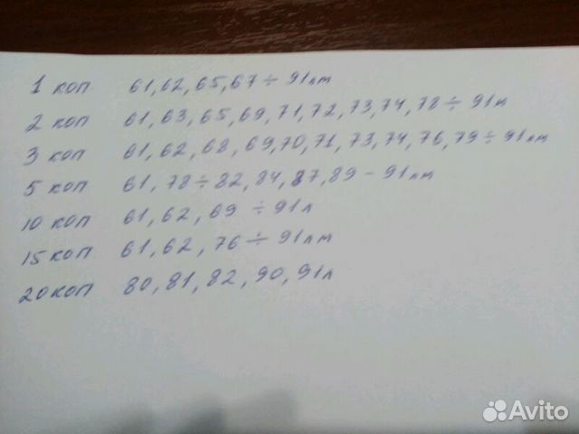 Погодовка СССР 61-91