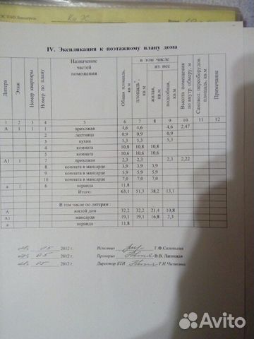 Дом 48 м² на участке 15 сот.