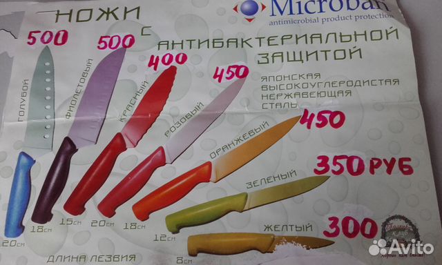 Набор кухонных ножей Набор кухонных ножей