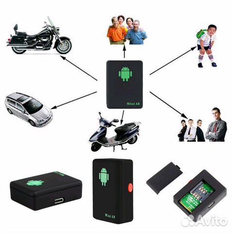 GPS tracker