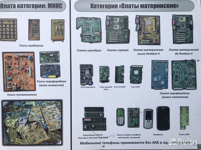 Приём металлолома в Саратове. Цветмет/Чермет/рзм Приём металлолома в Саратове. Цветмет/Чермет/рзм