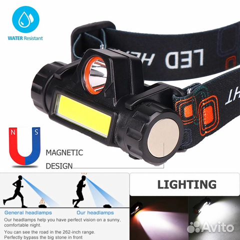 Крутой налобный Led фонарь (ближний/дальний свет)