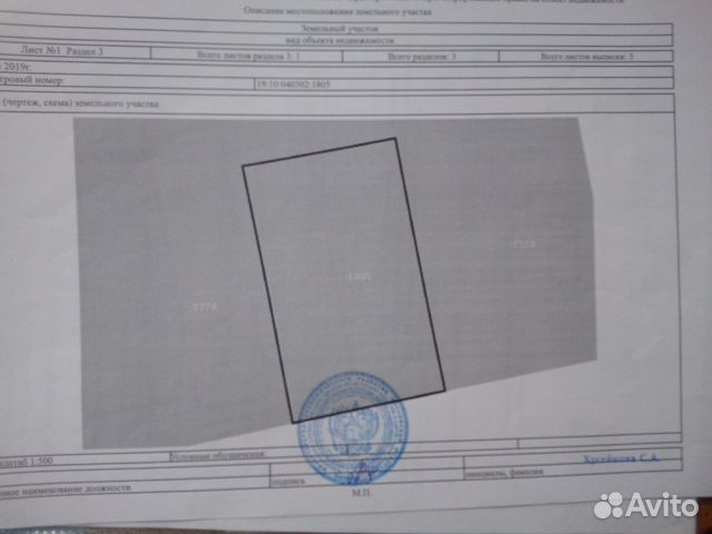 Участок 15 сот. (ИЖС) Участок 15 сот. (ИЖС)