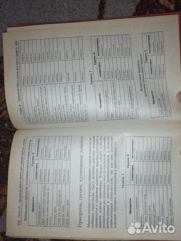 Книга 4 группы крови Книга 4 группы крови