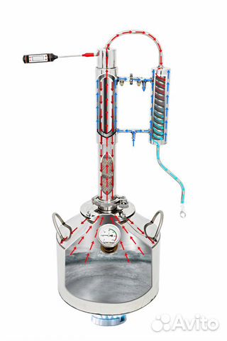 Самогонный аппарат алковар 