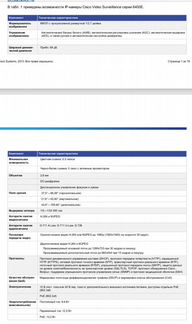Cisco Civs-ipc 6400e