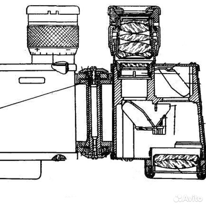 Схема устройства бинокля