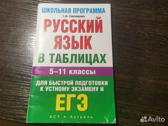 Русский язык в таблицах 5-11 класс
