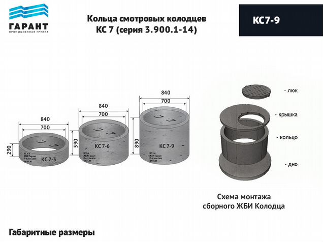 Толщина колодезного кольца стенки