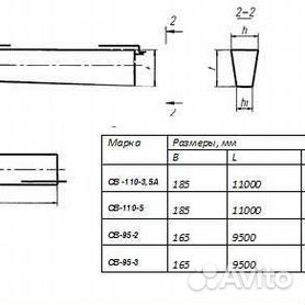 Опора св 95 3 характеристики чертеж - 90 фото
