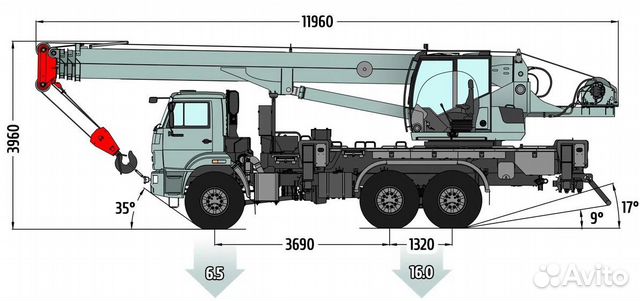 Клинцы КС-55713-5К-4 (ОВОИД), 2022