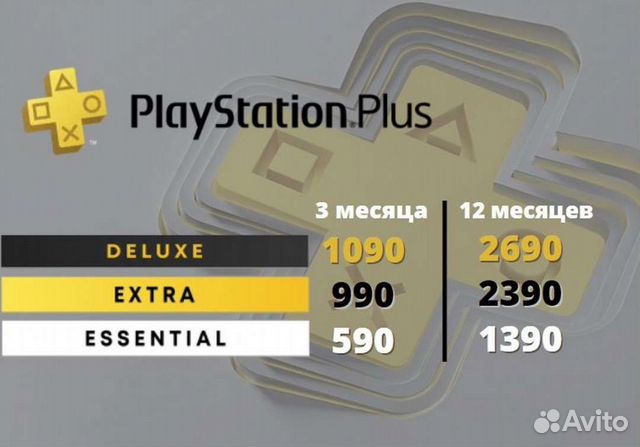 Когда скидки на подписку playstation plus