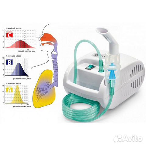 Небулайзер компрессорный штука. Ингалятор little doctor компрессорный д/взр и дет ld-221c. Компрессорный ингалятор (небулайзер) little doctor ld-221c. Ингалятор компрессорный ld-221c. Компрессорный ингалятор (небулайзер) little doctor ld-221c.