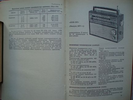 Транзисторные Радиоприемники, Радиолы, Электрофоны