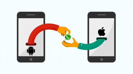 Перенос данных WhatsApp с Android на iPhone