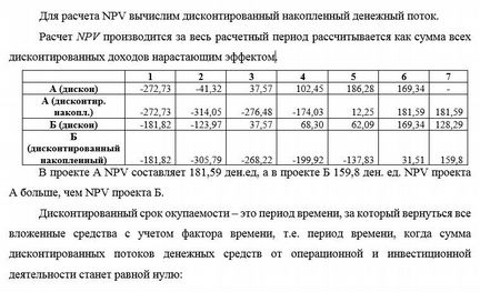 Оформление дипломной, вкр, магистерской