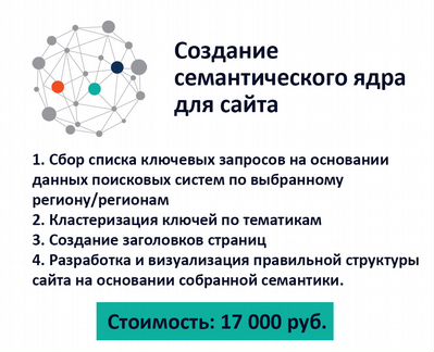 Продвижение сайтов: SEO, директ, сквозная аналитик
