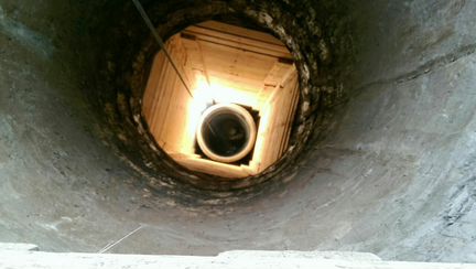 Колодцы