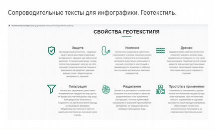 SEO-копирайтер. WEB-райтер. Автор статей