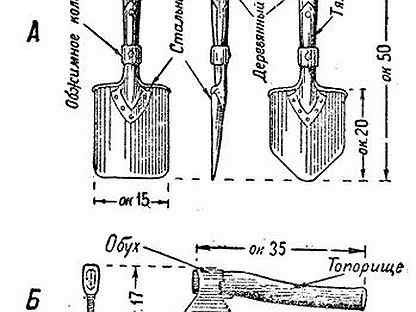 Саперная лопатка своими руками чертежи и размеры