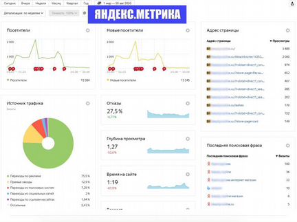 Интернет-магазин бьюти-товаров