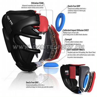 Шлем с защитной маской RDX Martial Arts Gear Prote